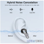 ET360 True Wireless Bluetooth Earbuds - Black - Image 4